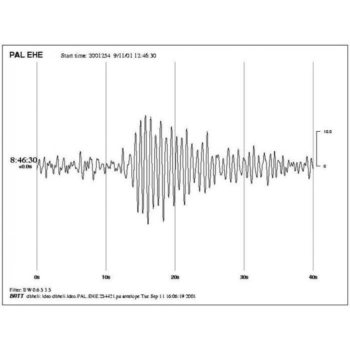 Des signaux sismiques révèlent l'utilisation d'explosifs au WTC le 11