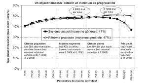 Cliquez pour agrandir