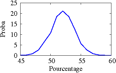 PNG - 4 ko