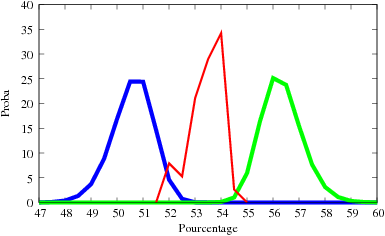 PNG - 10.2 ko