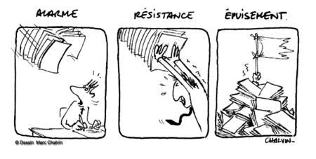 stress