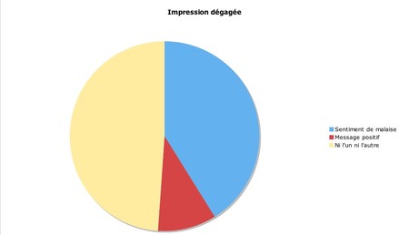 impression1