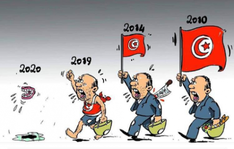 Résultat de recherche d'images pour "caricature printemps arabe"