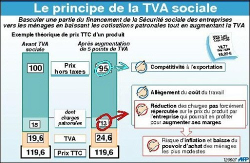 yartiTVAsociale02
