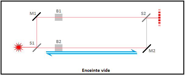 PNG - 5.4 ko