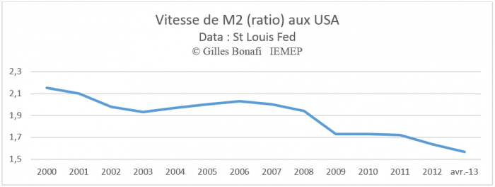 M2 USA {PNG}