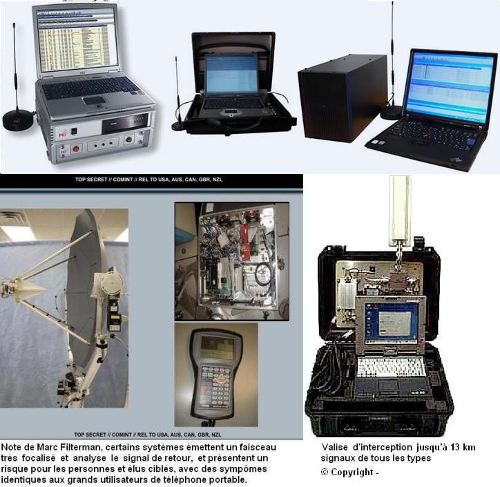 système d'interception de téléphonie mobile imsi catcher et bluetooth Wifi pour les services secrets