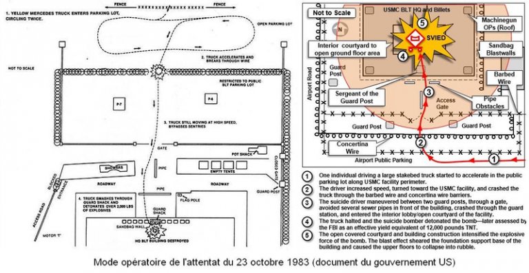 _yartiBeyrouth198305