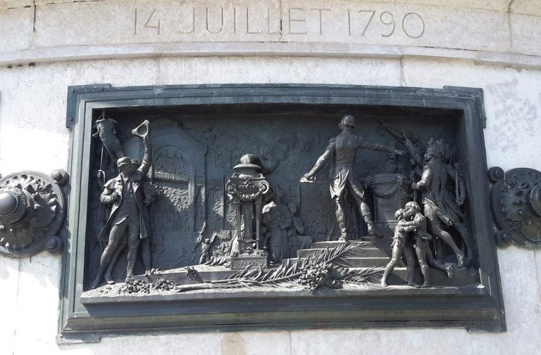 Place de la Rpublique, Paris